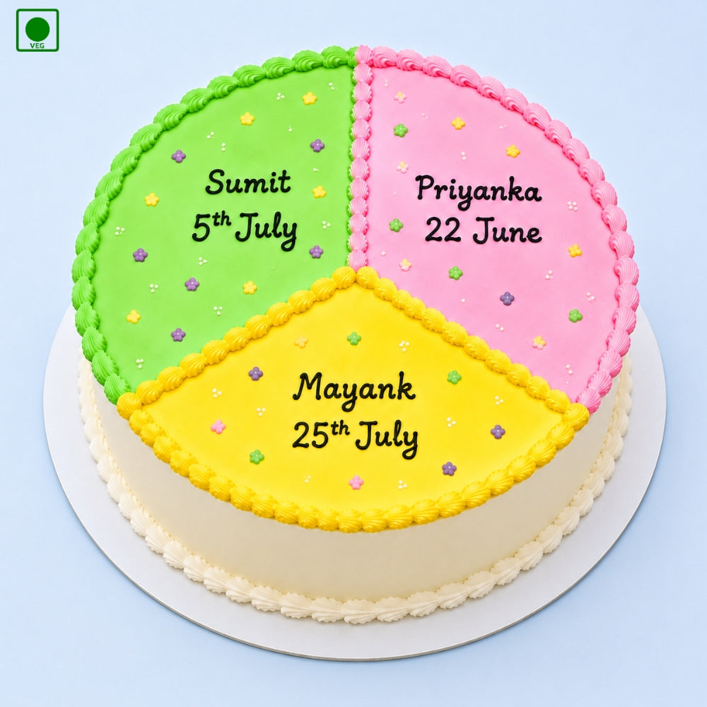 
Triple Birthday Celebration Cake – Gurgaon, Delhi & Noida
