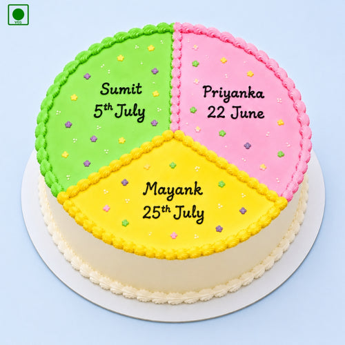 Triple Birthday Celebration Cake