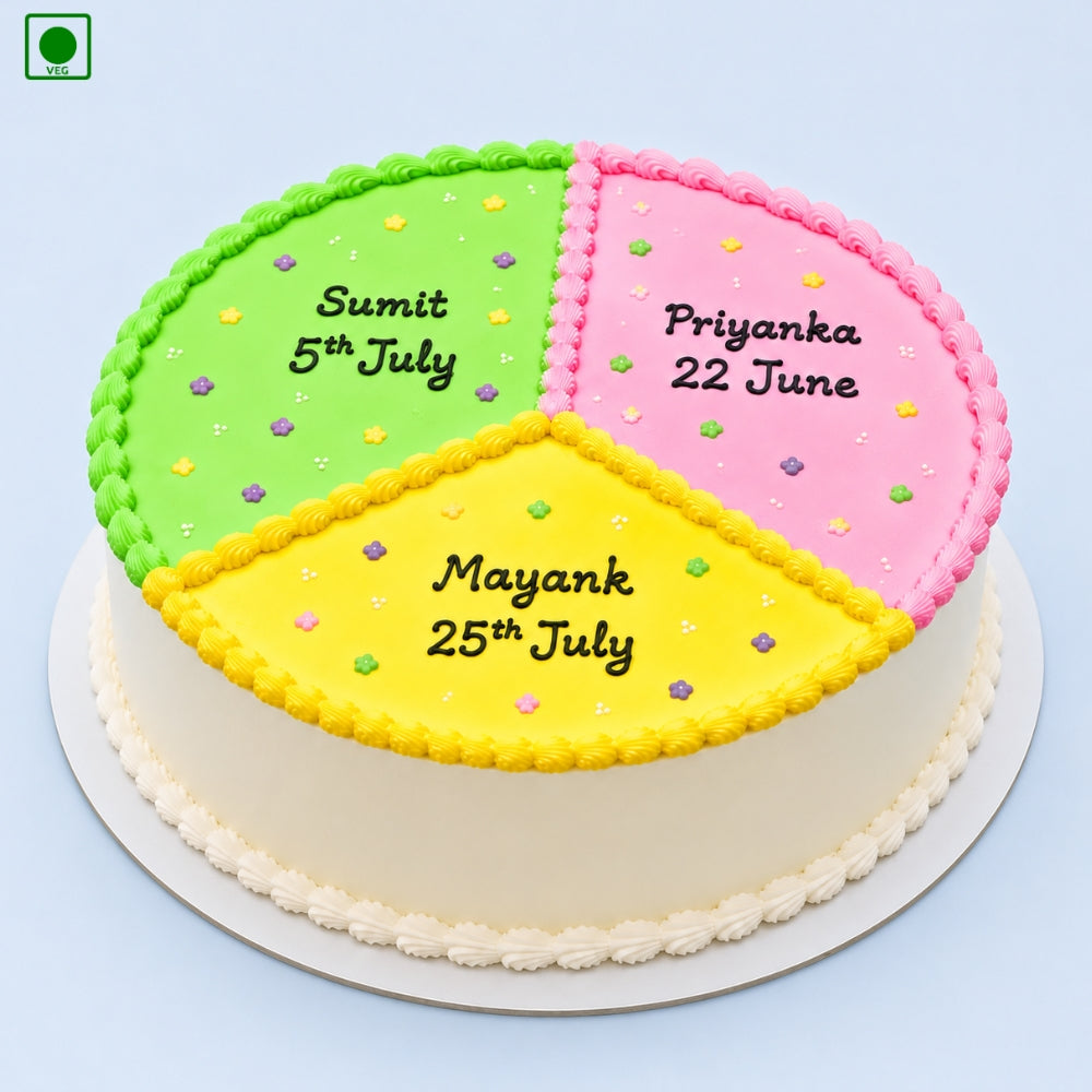 
Triple Birthday Celebration Cake – Gurgaon, Delhi & Noida
