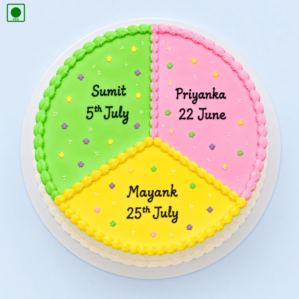 Triple Birthday Celebration Cake – Gurgaon, Delhi & Noida
