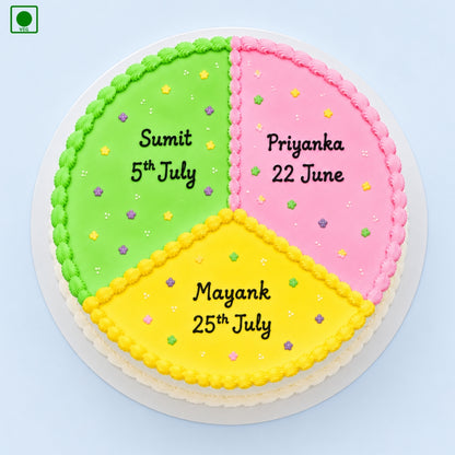 Triple Birthday Celebration Cake – Gurgaon, Delhi & Noida
